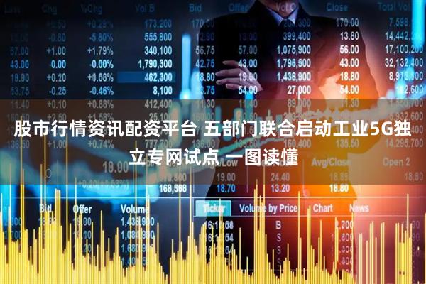股市行情资讯配资平台 五部门联合启动工业5G独立专网试点 一图读懂